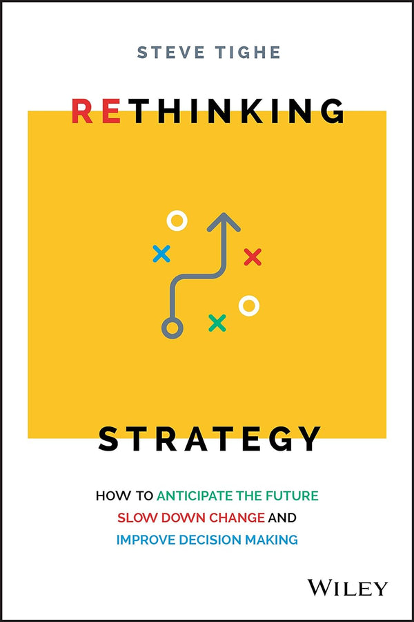 Rethinking Strategy How to Anticipate the Future, Slow Down Change, and Improve Decision Making