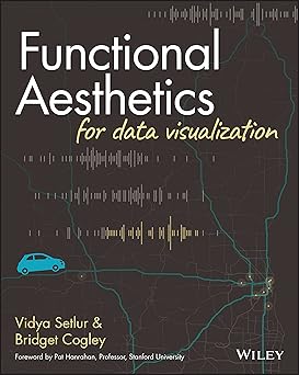 Functional Aesthetics for Data Visualization