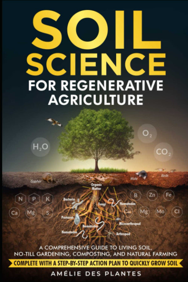 Soil Science For Regenerative Agriculture